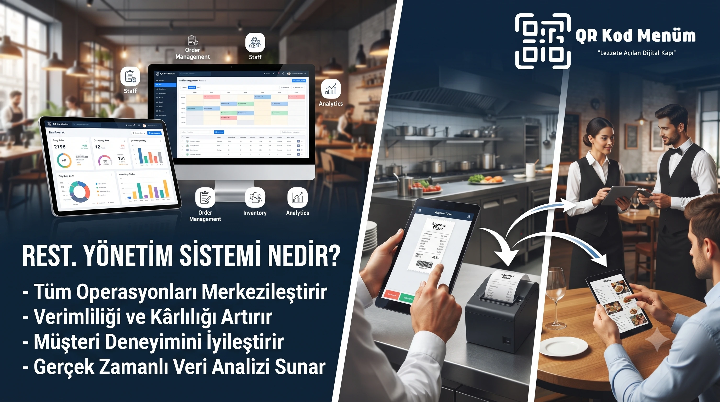 Restoran Yönetim Sistemi Nedir? Dijital Restoran Yönetiminin Temeli